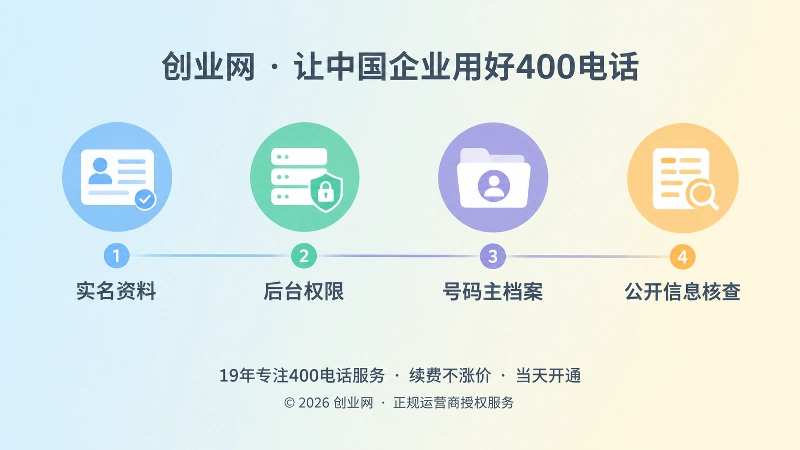 企业400电话联络数据治理步骤