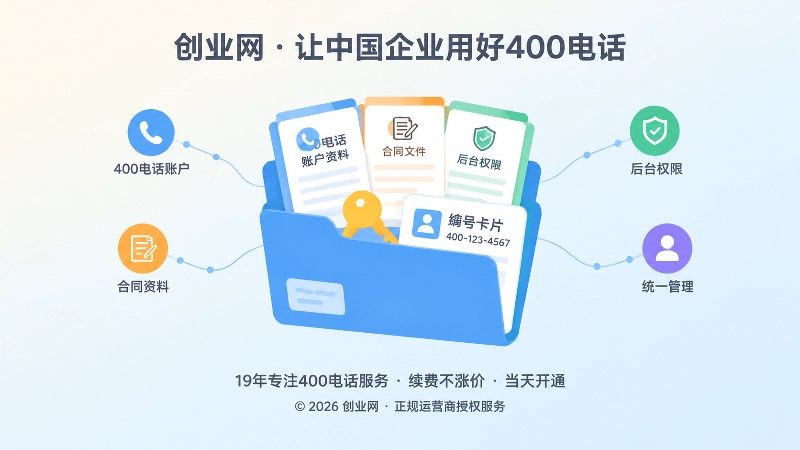聚焦式构图：打开的档案夹里装着资料页、钥匙和编号卡片，代表400电话资料与权限集中保管